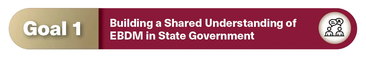 A gold and red oblong shape and an icon with two people talking that says Goal 1: Building a Shared Understanding of EBMD in State Government