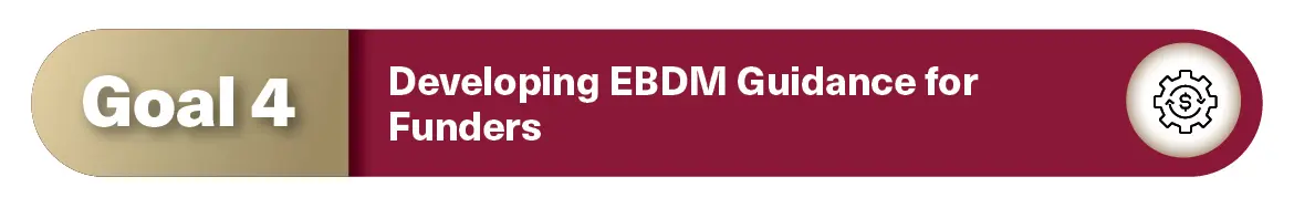 A gold and red oblong shape and a money gear icon that says Goal 4: Developing EBDM Guidance for Funders