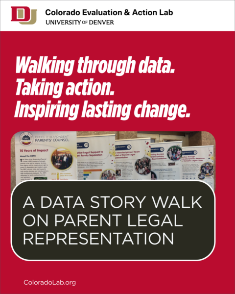 Walking through data. Taking action. Inspiring lasting change. A Data Story Walk on Parent Legal Representation.