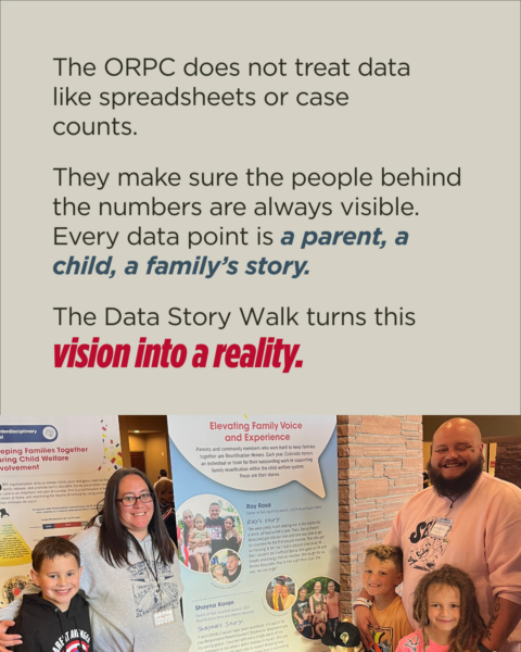 The ORPC does not treat data like spreadsheets or case counts. They make sure the people behind the numbers are always visible. Every data point is a parent, a child, a family’s story. The Data Story Walk designed by the Colorado Lab turns this vision into a reality. Photo: a family of five stands in front of a banner showcasing their story